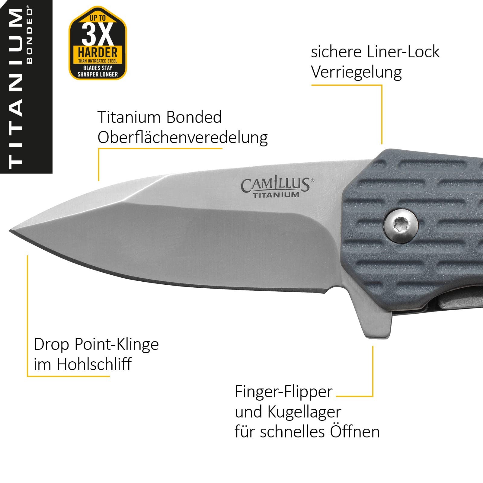 Camillus Wedge 5.75″ Folding Knife 2.25″ Drop-Point Blade Slate Blue