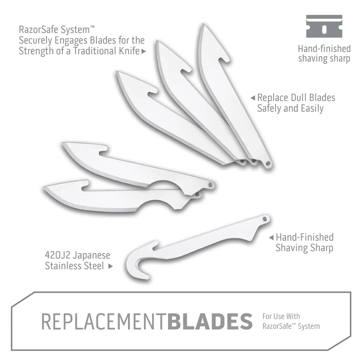 Outdoor Edge 3.0″ Razorsafe System Blade Combo Set 6 Replacement Blades RRC30-6
