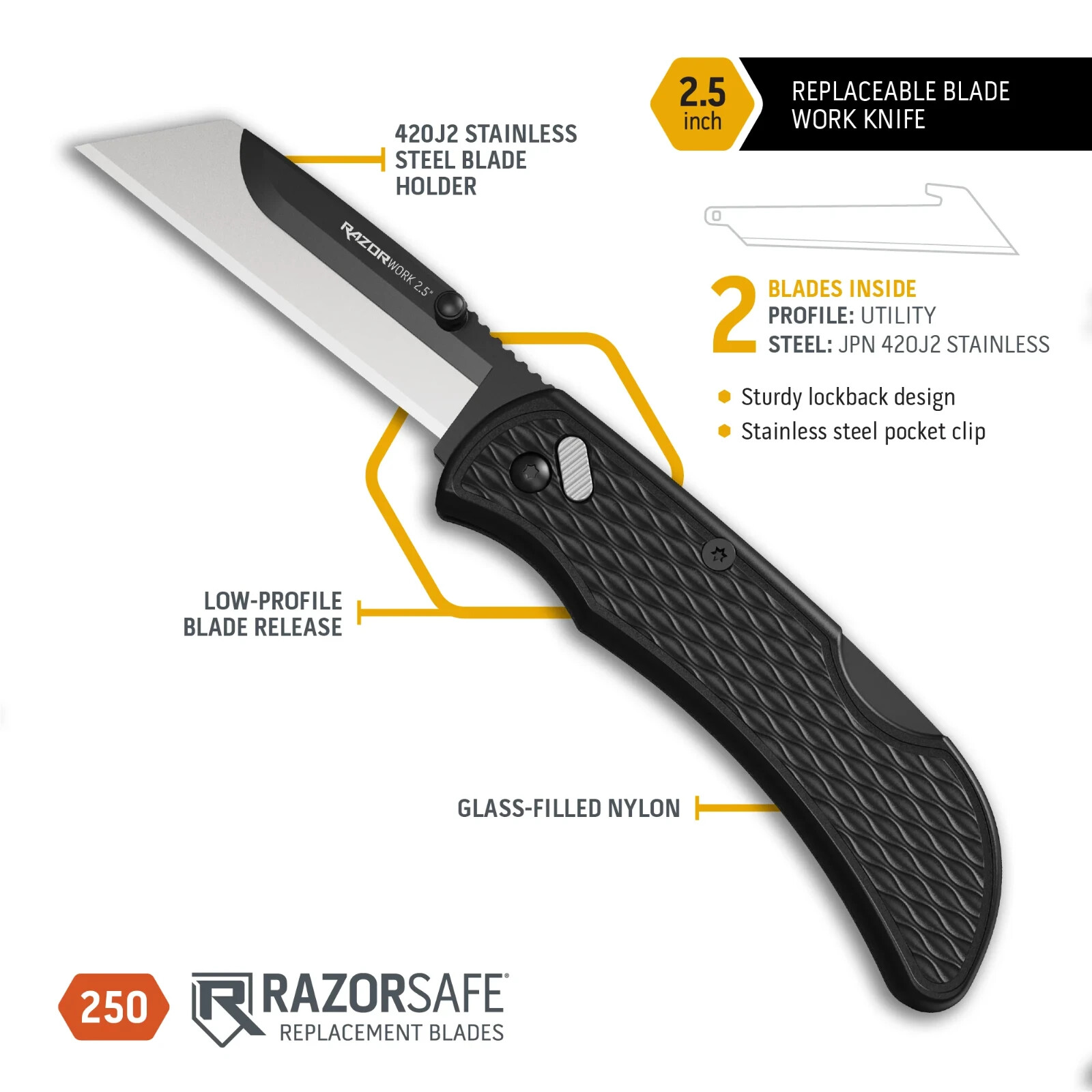 Outdoor Edge 2.5″ Razor Work Replaceable Blade Utility Knife 2 Blades RazorWork