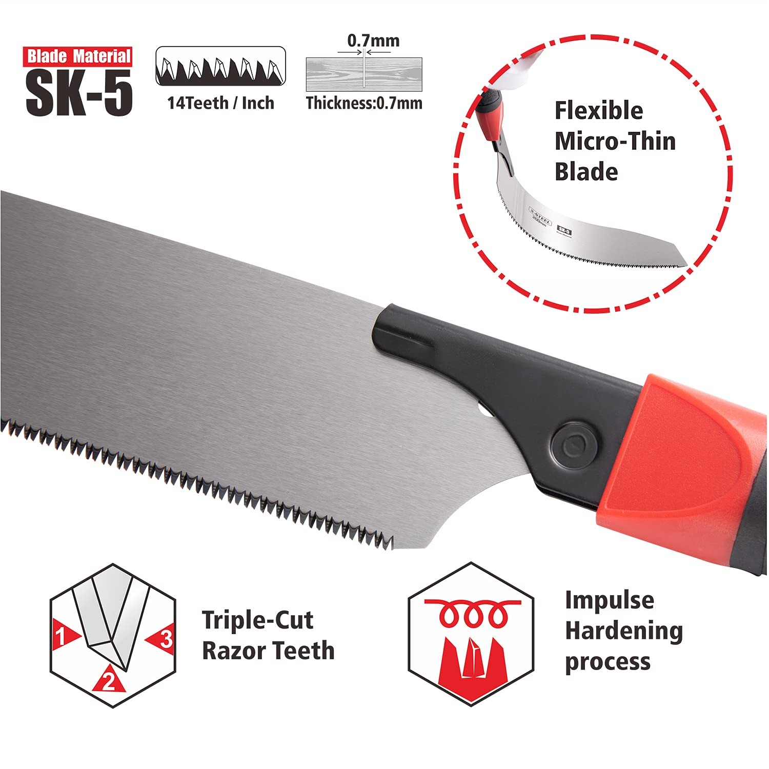 2 in 1 Japanese Hand Saw，7.87 inch Pruning Saw，SK-5 8 Unfold, Black