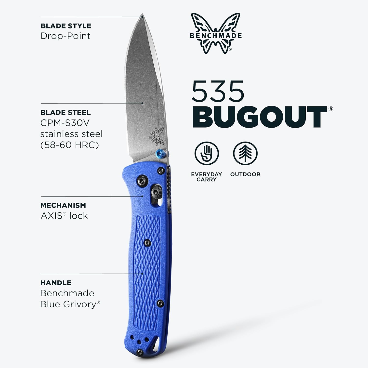 Benchmade 535 Bugout EDC Folding Pocket Knife, Blue Grivory Plastic Handle